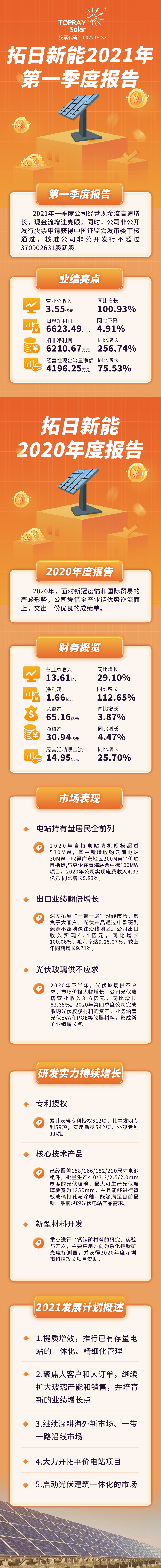 九州官网-不凡成就非凡,相信品牌力量